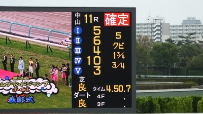 レース結果