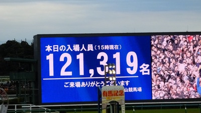 １２１，３１９名